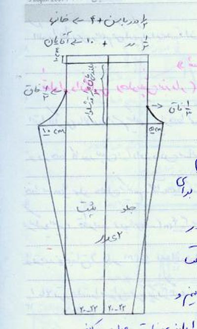 آموزش دوخت انواع شلوار با الگو