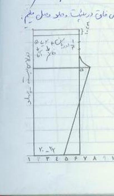 آموزش دوخت انواع شلوار با الگو