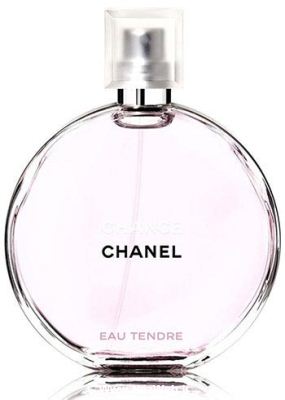 برترین عطر و ادکلن های خنک زنانه