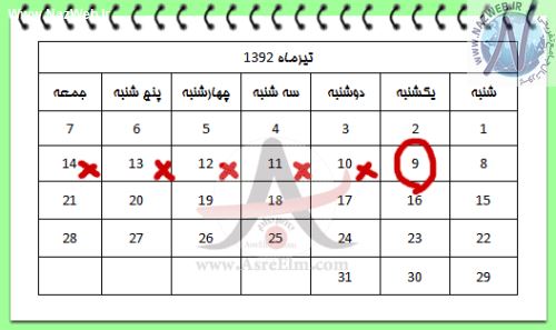 محاسبه روز تخمک گذاری خانم ها برای بارداری + تقویم