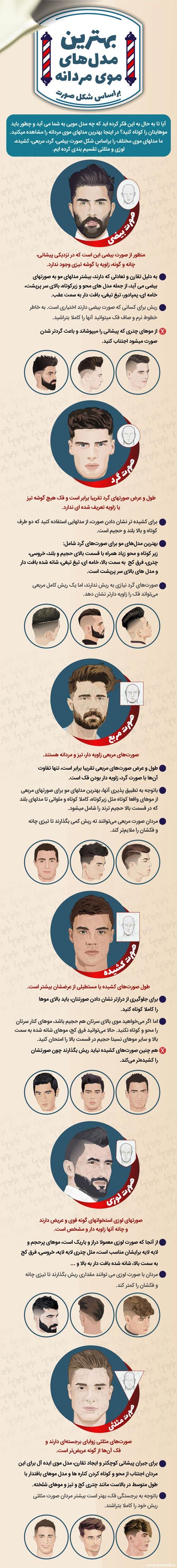 مدل موهای مردانه متناسب با فرم صورت + اینفوگرافی