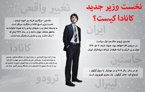 راز جوراب های تابه تا و رنگی نخست وزیر کانادا + تصاویر