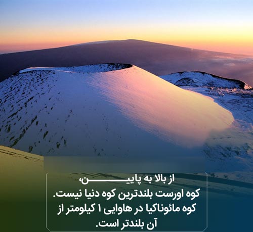 عکس نوشته های دانستنی بسیار جالب و خواندنی (16)