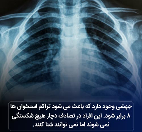 عکس نوشته های دانستنی؛ از باد شکم تا لاک 3 بعدی لاک پشت!