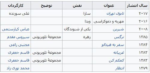 حال و روز زهرا ابراهیمی پس از انتشار فیلم پورن + تصاویر