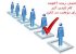 راهنمای جامع و عوامل تاثیر گذار بر انتخاب رشته کنکور سراسری 97