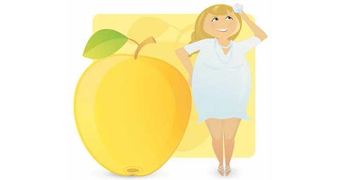 راهنمای انتخاب لباس زنانه بر اساس فرم بدن