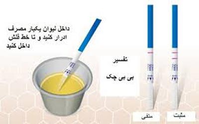 آیا بیبی چک دقیق است / بی بی چک وسیله برای تست بارداری