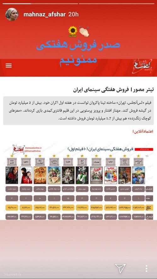 تصاویر بازیگران از مدلینگ شدن بهنوش طباطبایی تا غش کردنش 134