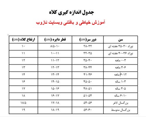 آموزش تصویری بافت شال رینگی و کلاه زیگزاگی