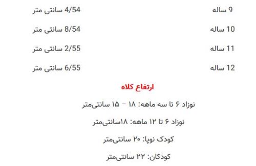 آموزش تصویری بافت شال رینگی و کلاه زیگزاگی