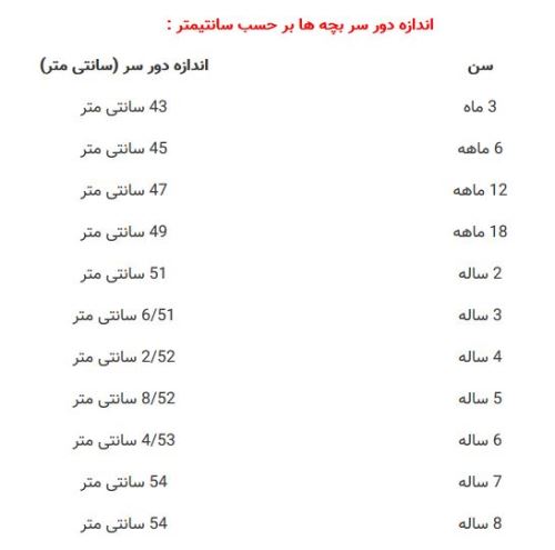 آموزش تصویری بافت شال رینگی و کلاه زیگزاگی