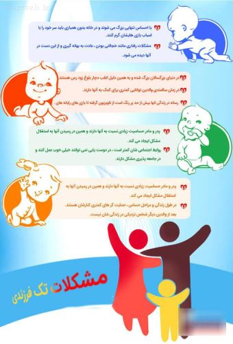 تک دختر و تک پسر بودن چه عواقبی دارد/ مشکلات تک فرزندی