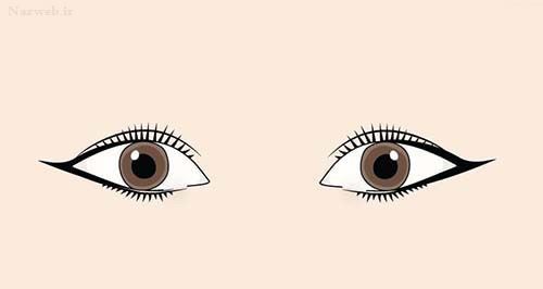 مدل خط چشم بر اساس فرم چشم/ آموزش تصویری