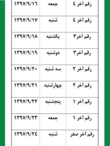 زمان ثبت نام کارت سوخت المثنی اعلام شد/ راهنمای دریافت کارت سوخت