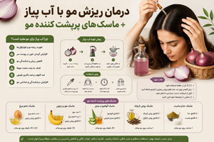 درمان ریزش مو با آب پیاز + ماسکهای پرپشت کننده مو درمان ریزش مو با آب پیاز + ماسکهای پرپشت کننده مو