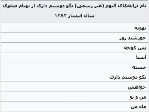 بیوگرافی جدید بهنام صفوی و همسرانش+ سلطان پاپ ایران