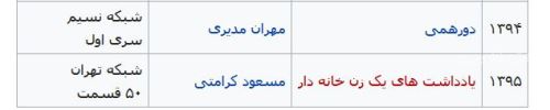 بیوگرافی جدید شقایق دهقان و همسرانش + تصاویر
