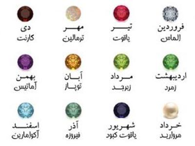 سنگ متولدین هر ماه با خواص درمانی+ عکس و مشخصات