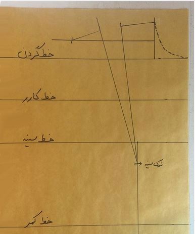 آموزش و دوخت پایه الگو بالا تنه+ تصاویر الگوکشی بخش 1