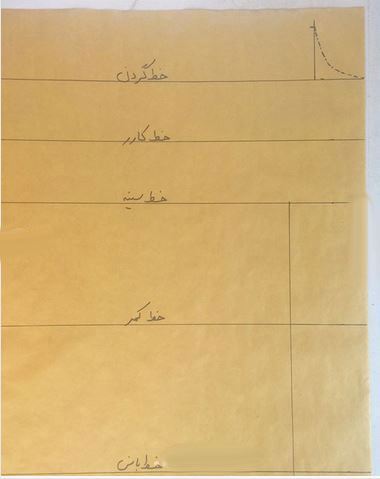 آموزش و دوخت پایه الگو بالا تنه+ تصاویر الگوکشی بخش 1