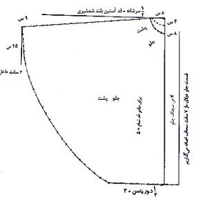 مدل مانتو و پانچو حریر تابستانه تازه مد شده از مازراتی تا شانتون
