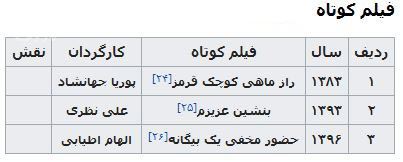 بیوگرافی جدید بهاره کیان افشار ترانه سرا و همسرش+ عکس