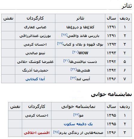 بیوگرافی جدید بهاره کیان افشار ترانه سرا و همسرش+ عکس