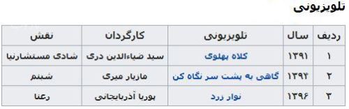 بیوگرافی جدید بهاره کیان افشار ترانه سرا و همسرش+ عکس