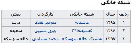 بیوگرافی جدید بهاره کیان افشار ترانه سرا و همسرش+ عکس