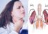 تنگی نفس و علائم آن+ بهترین تغذیه برای بیماری ریه/ اینفوگرافی