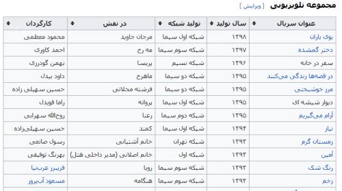 بیوگرافی جدید شهرزاد کمالزاده و همسرش+ تصاویر زیبا و جذاب