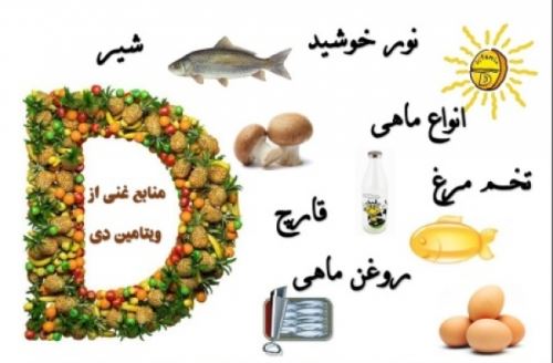 نشانه های کمبود ویتامین D و E/ شناخت بیماری