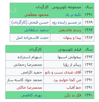 بیوگرافی جدید افسانه پاکرو و همسرش +تصاویر جدید آتلیه ای
