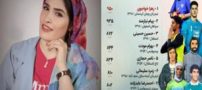 بیوگرافی جدید زهرا خواجوی و همسرش/ برترین دروازه بان جهان