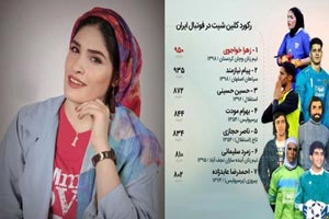 بیوگرافی جدید زهرا خواجوی و همسرش/ برترین دروازه بان جهان بیوگرافی جدید زهرا خواجوی و همسرش/ برترین دروازه بان جهان