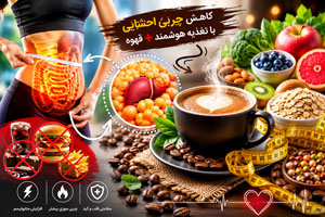 آیا قهوه چربی احشایی را از بین می برد؟ بدترین خوراکی های چربی احشایی آیا قهوه چربی احشایی را از بین می برد؟ بدترین خوراکی های چربی احشایی