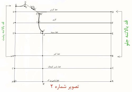 مدل مانتوهای رنگ سال 1399/ الگو از سینه درشت تا باسن برجسته