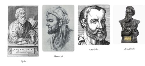 سرطان چیست؟ مقاله کامل انواع سرطان+ دانشمندان سرطانی