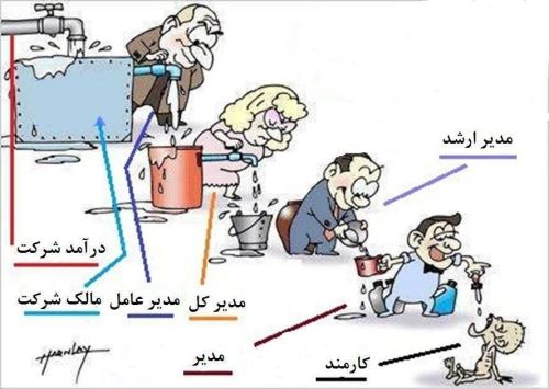 عکس نوشته های ادبی و طنز روز کارمند+ اشعار و جملات 4 شهریور