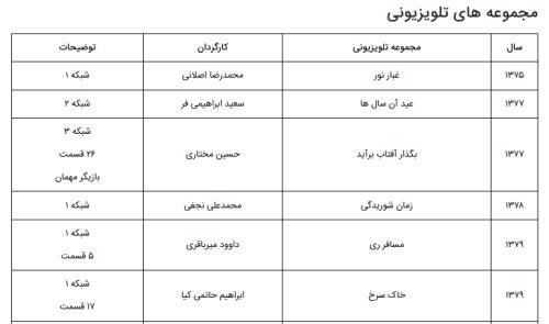 بیوگرافی جدید بهناز جعفری و دلیل محکم ازدواج نکردنش/ استایل لاکچری