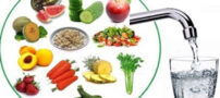 خوردنی های خوشمزه که باعث رفع دهیدراسیون بدن میشوند