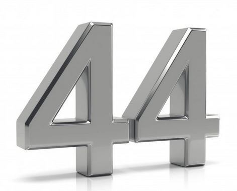معنی ساعت رند 04:04 و راز اعداد 4، 44، 444 و 4444