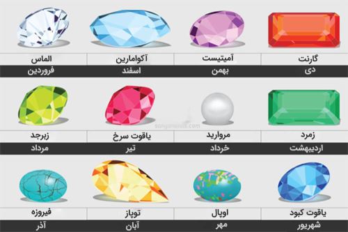 فال هفتگی سنگ و پیام‌های عاشقانه ویژه هفته سوم تیرماه