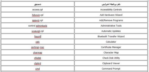 لیست کامل تمام دستورات قابل اجرا از طریق Run