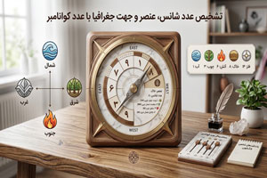 تشخیص عدد شانس، عنصر و جهت جغرافیا با عدد کوانامبر تشخیص عدد شانس، عنصر و جهت جغرافیا با عدد کوانامبر
