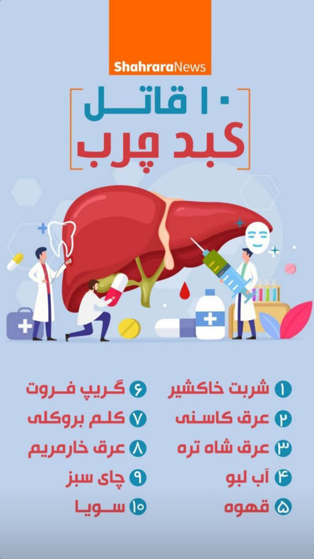 بهترین غذا و خوراکی‌ها برای کبد چرب + 8 میوه درمانی و مفید