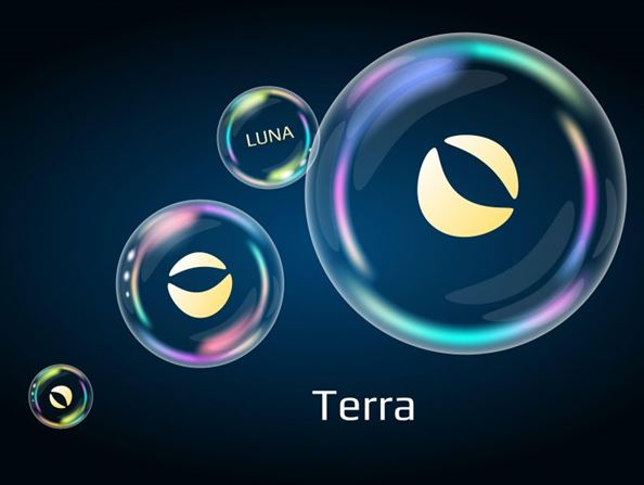 راهنمای خرید و فروش ارز دیجیتال لونا در سال 2023