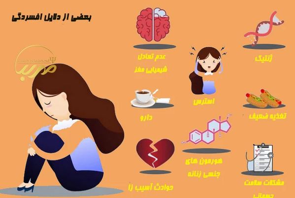 افسردگی بین چه خانم های شایع تر است
