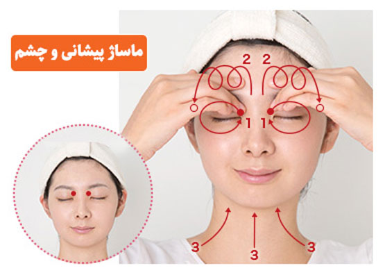 ماساژ تصویری صورت برای تقویت ماهیچه ها، جوانی و رفع افتادگی